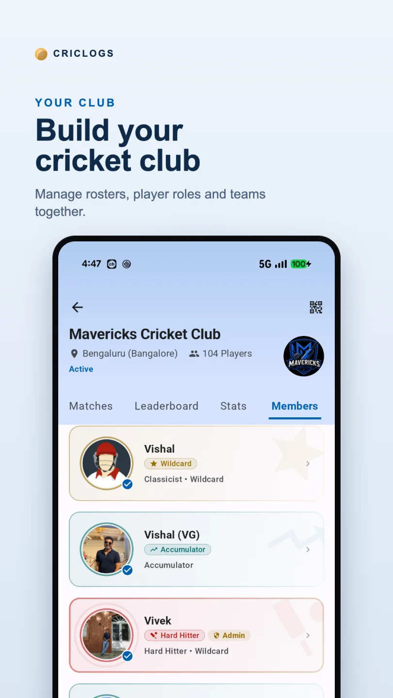 CricLogs cricket club roster showing members and player roles