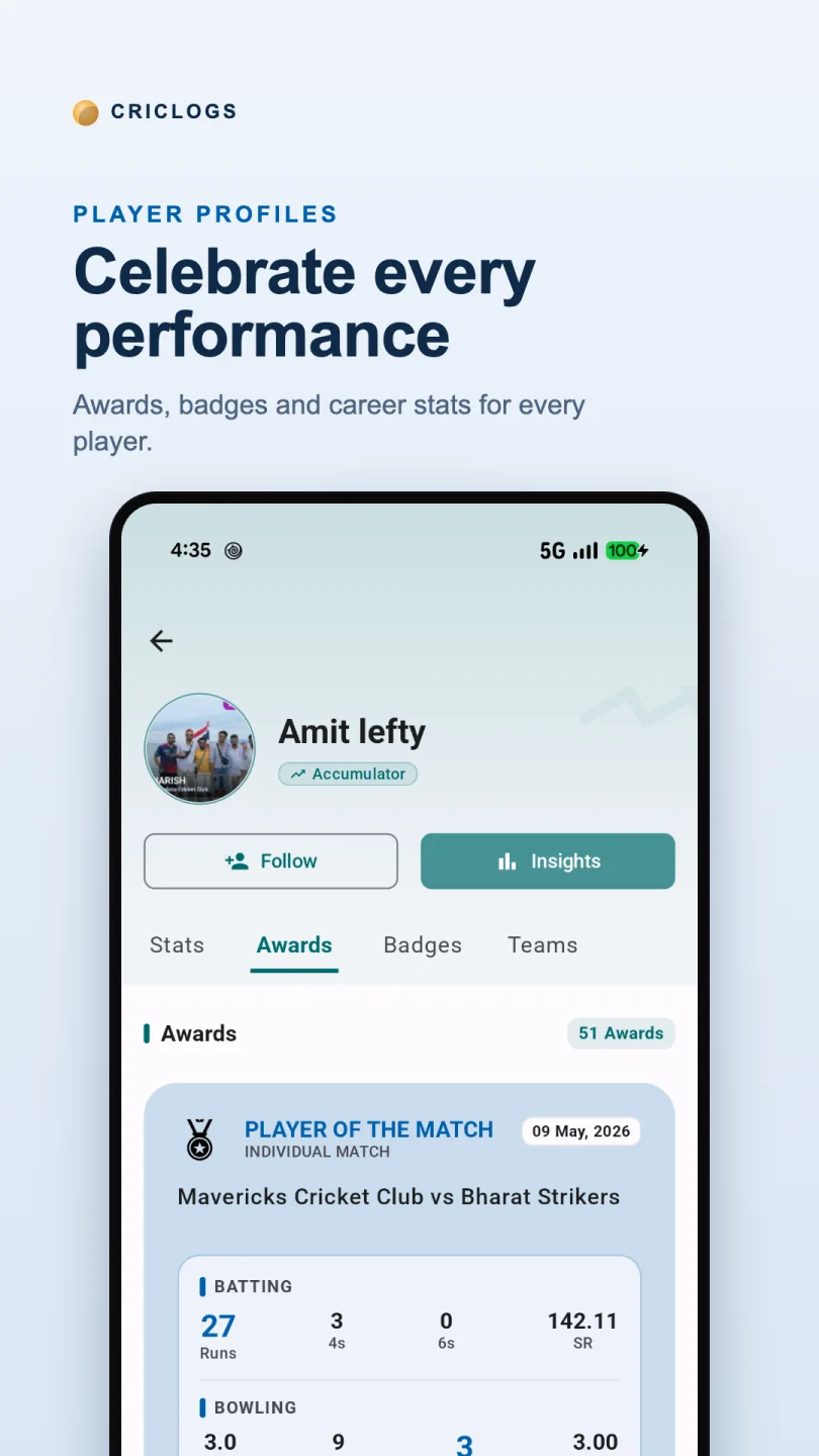 CricLogs cricket player profile with awards and performance statistics