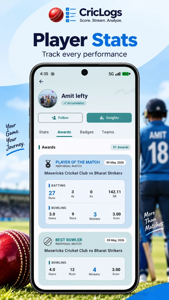 CricLogs player stats screen showing career awards and bowling figures