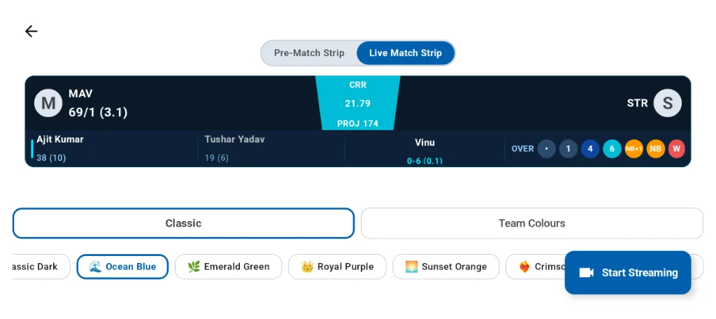 CricLogs classic score strip overlay preview showing Ocean Blue theme with live scores 69/1 off 3.1 overs, batter stats, bowler figures, and over ball dots